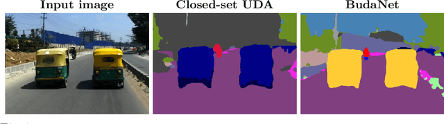 Figure 1 for BUDA: Boundless Unsupervised Domain Adaptation in Semantic Segmentation