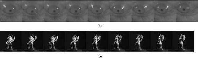 Figure 1 for Out-of-Sample Extension for Dimensionality Reduction of Noisy Time Series
