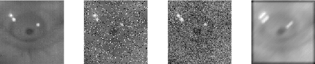 Figure 2 for Out-of-Sample Extension for Dimensionality Reduction of Noisy Time Series