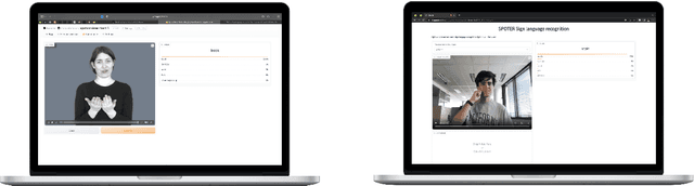 Figure 3 for Combining Efficient and Precise Sign Language Recognition: Good pose estimation library is all you need