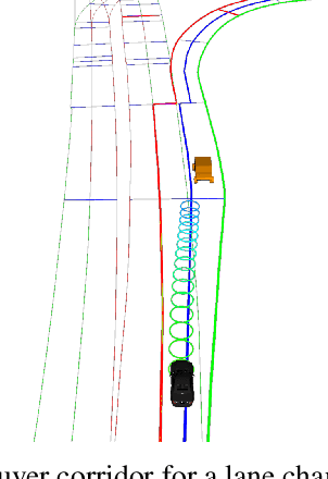 Figure 1 for Decision-making for automated vehicles using a hierarchical behavior-based arbitration scheme
