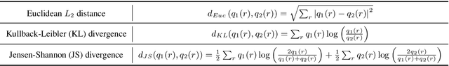 Figure 2 for Relation Discovery with Out-of-Relation Knowledge Base as Supervision