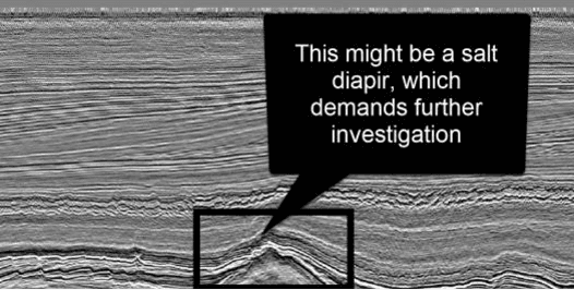 Figure 1 for Do ML Experts Discuss Explainability for AI Systems? A discussion case in the industry for a domain-specific solution