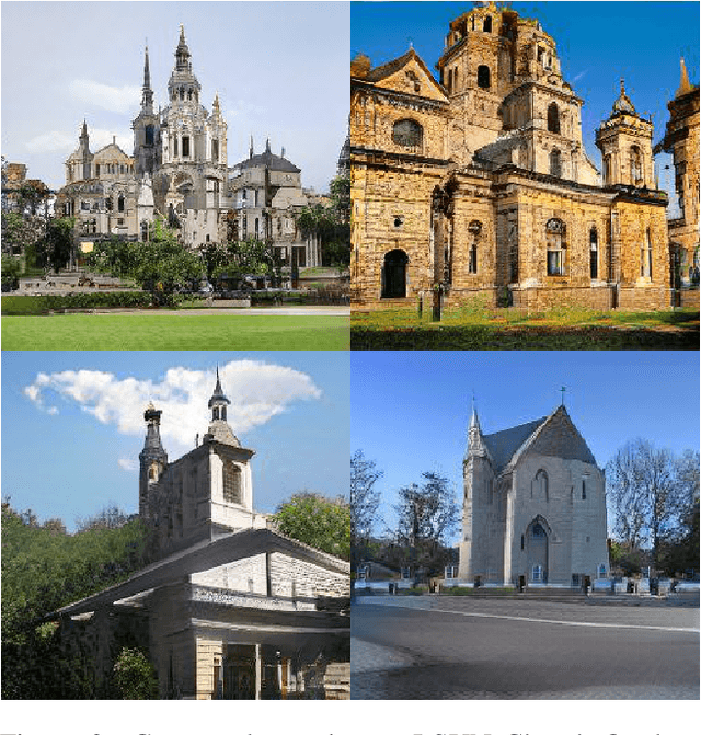 Figure 4 for Gradient Normalization for Generative Adversarial Networks