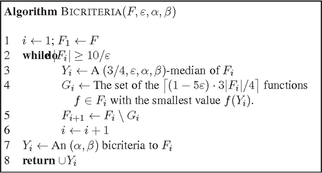 Figure 1 for A Unified Framework for Approximating and Clustering Data
