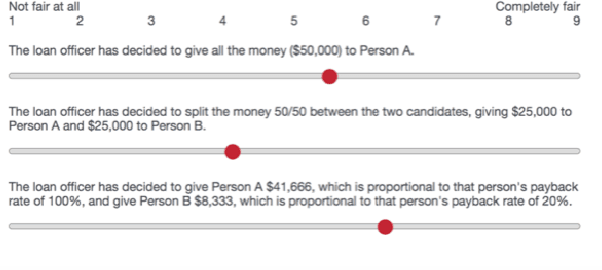 Figure 4 for How Do Fairness Definitions Fare? Examining Public Attitudes Towards Algorithmic Definitions of Fairness