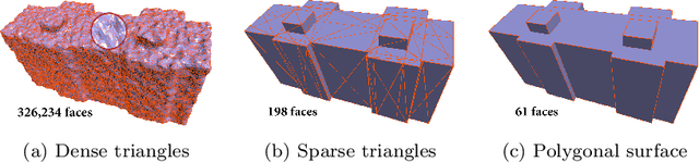 Figure 1 for Reconstructing Compact Building Models from Point Clouds Using Deep Implicit Fields