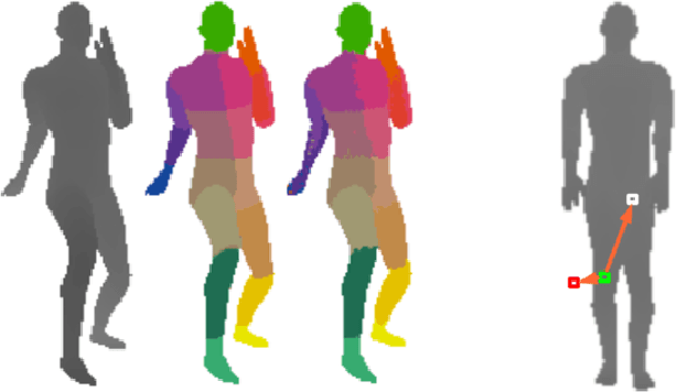 Figure 3 for Consistency of Online Random Forests