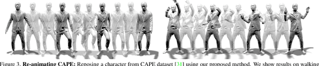 Figure 3 for Neural-GIF: Neural Generalized Implicit Functions for Animating People in Clothing