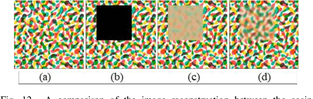 Figure 4 for PEPSI++: Fast and Lightweight Network for Image Inpainting