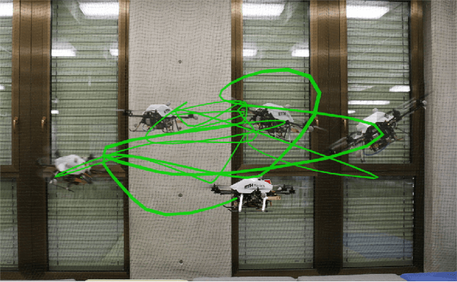Figure 1 for Sampling-based Motion Planning for Active Multirotor System Identification