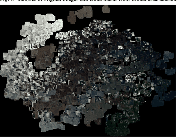 Figure 2 for End-to-end Cloud Segmentation in High-Resolution Multispectral Satellite Imagery Using Deep Learning