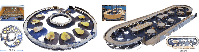 Figure 1 for HRBF-Fusion: Accurate 3D reconstruction from RGB-D data using on-the-fly implicits