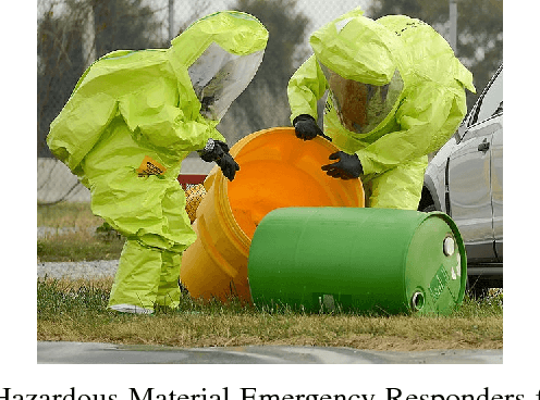 Figure 1 for Design of Extra Robotic Legs for Augmenting Human Payload Capabilities by Exploiting Singularity and Torque Redistribution