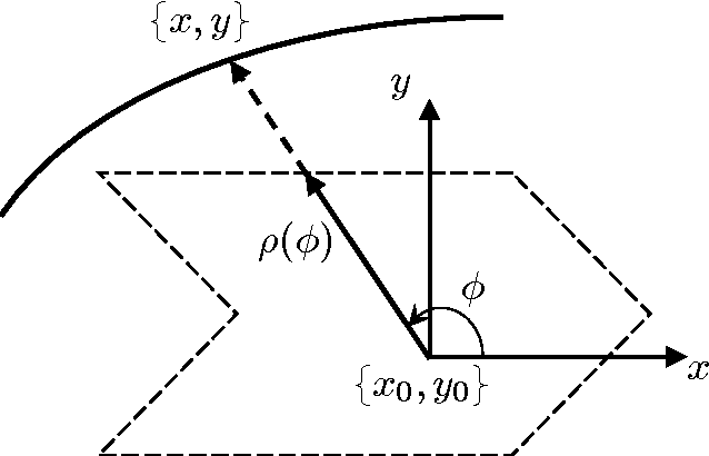 Figure 2 for A Nonlinear Constrained Optimization Framework for Comfortable and Customizable Motion Planning of Nonholonomic Mobile Robots - Part II
