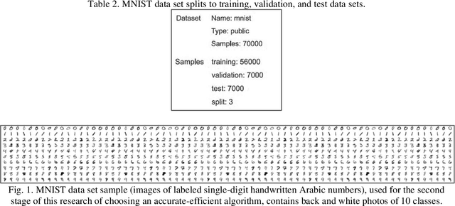 Figure 2 for 3D Adapted Random Forest Vision (3DARFV) for Untangling Heterogeneous-Fabric Exceeding Deep Learning Semantic Segmentation Efficiency at the Utmost Accuracy