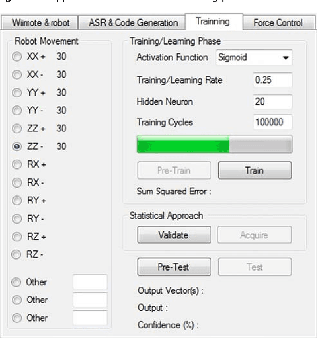 Figure 3 for High-level programming and control for industrial robotics: using a hand-held accelerometer-based input device for gesture and posture recognition