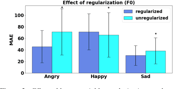Figure 3 for Multi-speaker Emotion Conversion via Latent Variable Regularization and a Chained Encoder-Decoder-Predictor Network