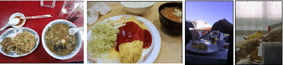 Figure 1 for Simultaneous Food Localization and Recognition