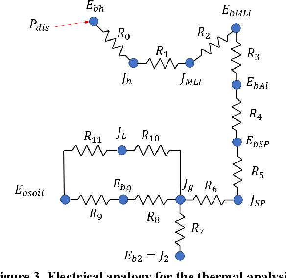 Figure 4 for FemtoSats for Exploring Permanently Shadowed Regions on the Moon