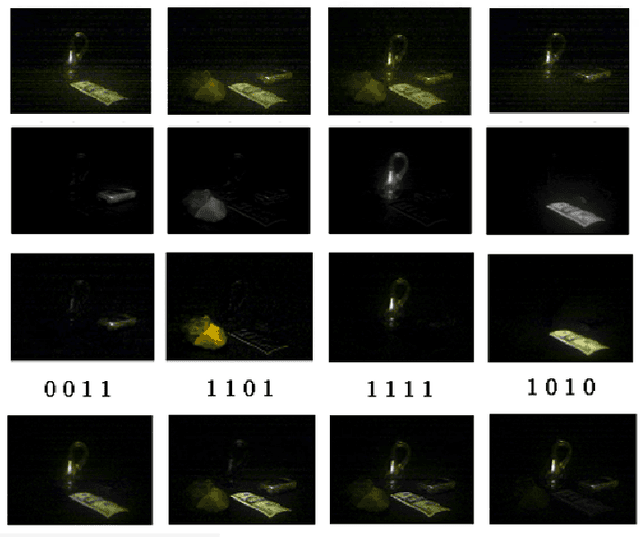 Figure 4 for Spectral Methods for Nonparametric Models