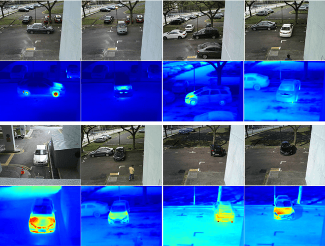 Figure 2 for Remote Detection of Idling Cars Using Infrared Imaging and Deep Networks