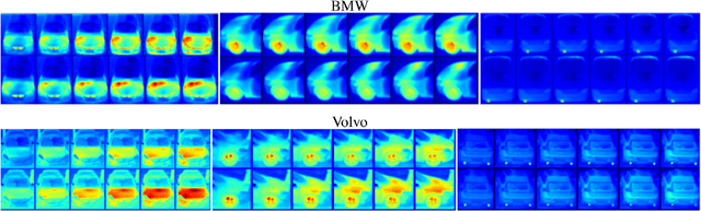 Figure 3 for Remote Detection of Idling Cars Using Infrared Imaging and Deep Networks