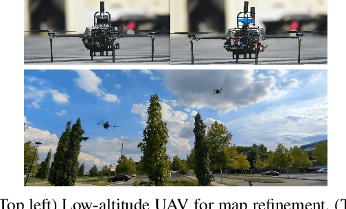 Figure 1 for Active Metric-Semantic Mapping by Multiple Aerial Robots