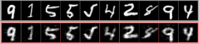 Figure 3 for Unleashing the Tiger: Inference Attacks on Split Learning