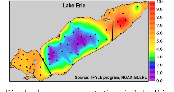 Figure 1 for Distance-Penalized Active Learning Using Quantile Search