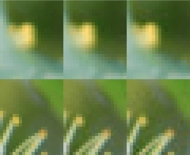 Figure 1 for Guetzli: Perceptually Guided JPEG Encoder