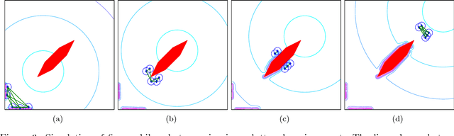 Figure 3 for Decentralized identification and control of networks of coupled mobile platforms through adaptive synchronization of chaos