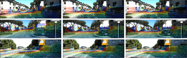Figure 2 for DXQ-Net: Differentiable LiDAR-Camera Extrinsic Calibration Using Quality-aware Flow