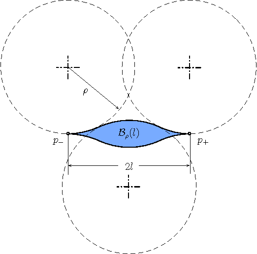 Figure 1 for Asymptotic constant-factor approximation algorithm for the Traveling Salesperson Problem for Dubins' vehicle