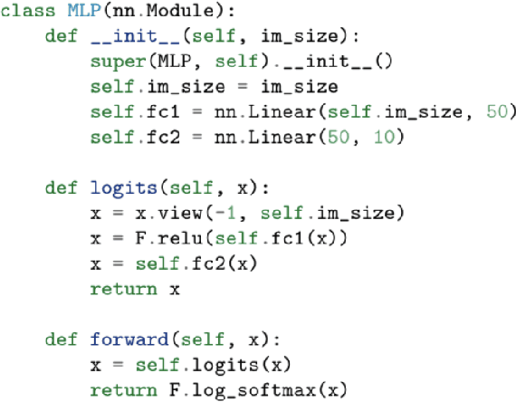 Figure 3 for Protecting Classifiers From Attacks. A Bayesian Approach