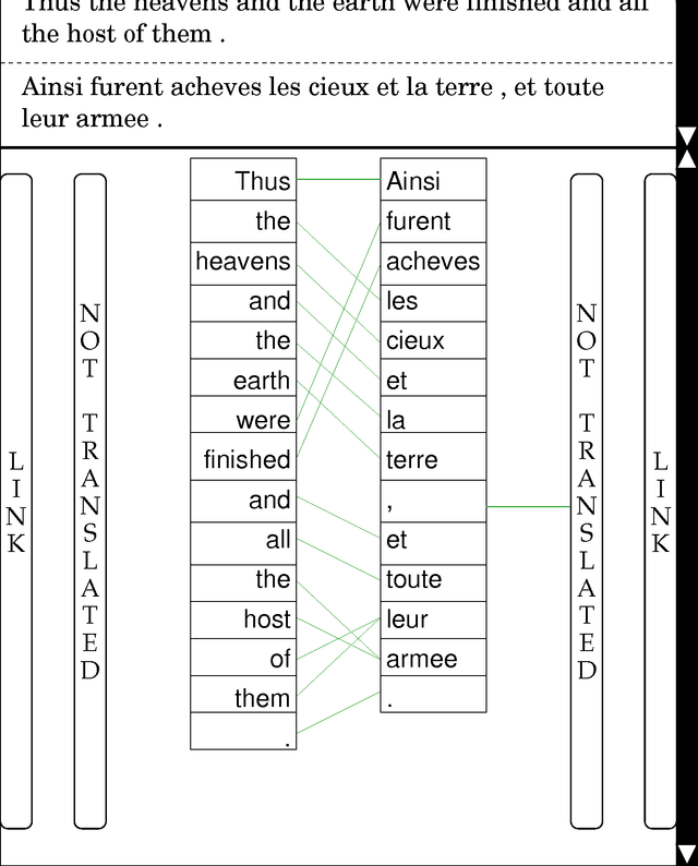 Figure 2 for Annotation Style Guide for the Blinker Project
