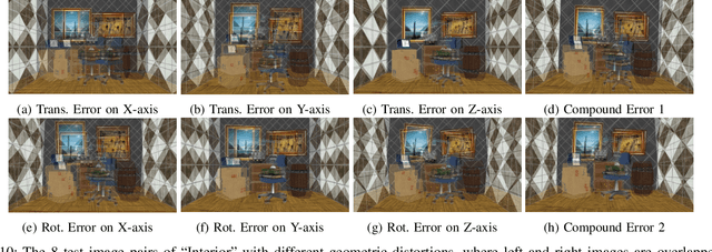 Figure 2 for Robust Uncalibrated Stereo Rectification with Constrained Geometric Distortions (USR-CGD)