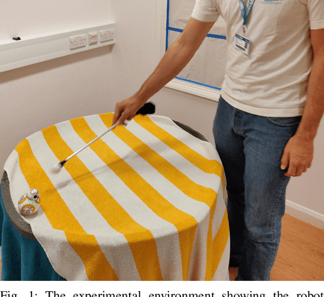 Figure 1 for Warmth and Competence to Predict Human Preference of Robot Behavior in Physical Human-Robot Interaction