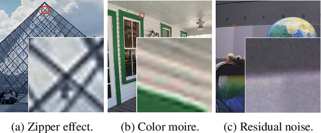 Figure 1 for Joint Demosaicking and Denoising in the Wild: The Case of Training Under Ground Truth Uncertainty