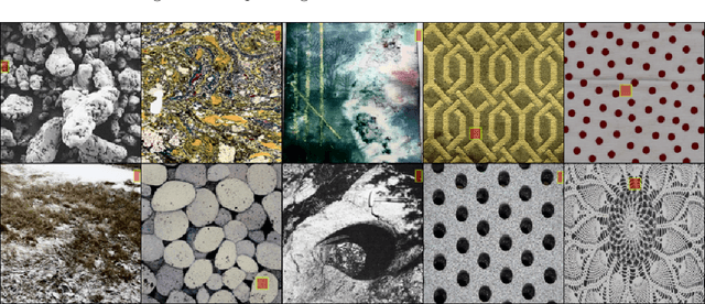 Figure 4 for Explaining neural network predictions of material strength