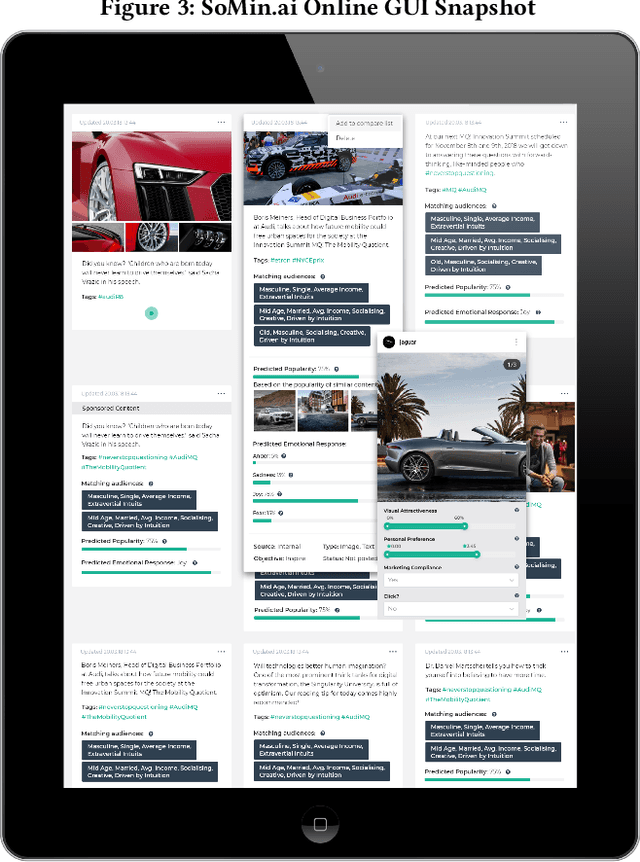 Figure 4 for SoMin.ai: Personality-Driven Content Generation Platform