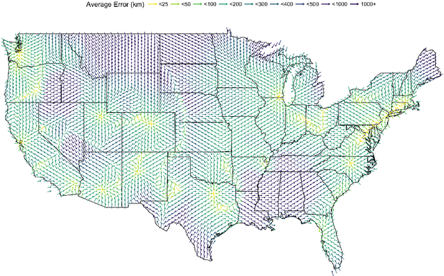 Figure 3 for Global forensic geolocation with deep neural networks