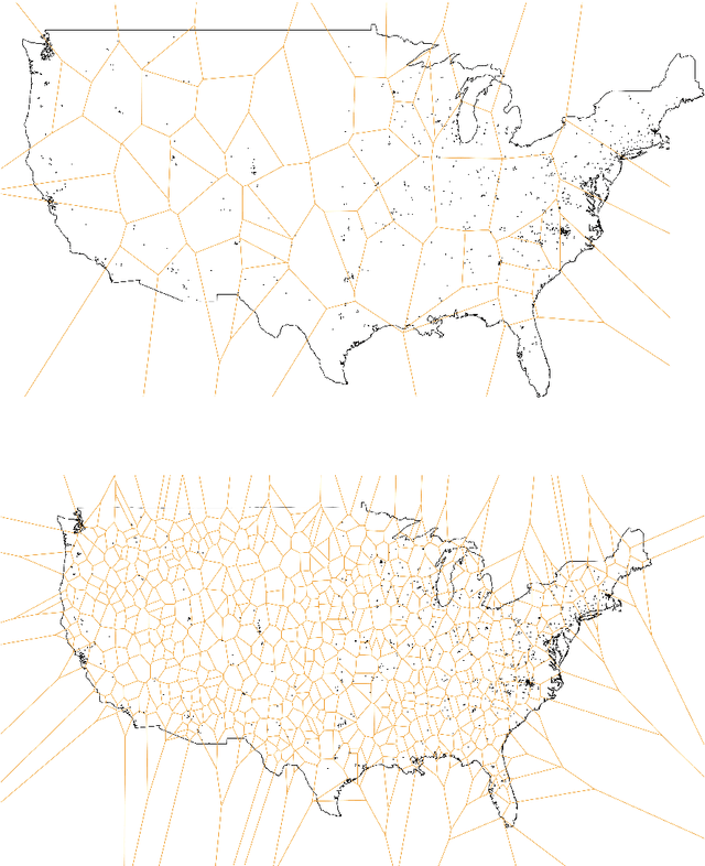 Figure 1 for Global forensic geolocation with deep neural networks