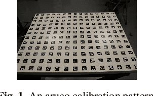 Figure 1 for Using cameras for precise measurement of two-dimensional plant features