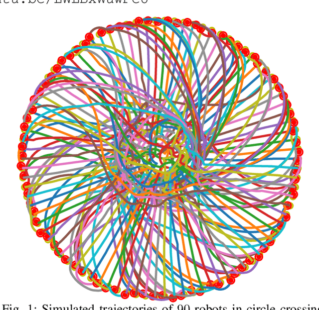 Figure 1 for DeepMNavigate: Deep Reinforced Multi-Robot Navigation Unifying Local & Global Collision Avoidance