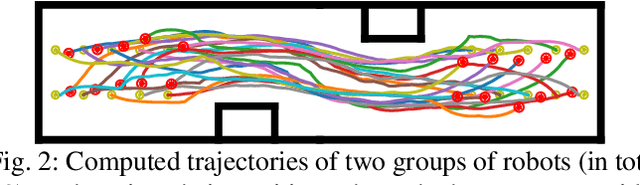 Figure 2 for DeepMNavigate: Deep Reinforced Multi-Robot Navigation Unifying Local & Global Collision Avoidance