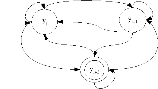 Figure 1 for Turkish PoS Tagging by Reducing Sparsity with Morpheme Tags in Small Datasets