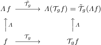 Figure 1 for Scale-invariant scale-channel networks: Deep networks that generalise to previously unseen scales