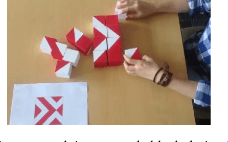 Figure 1 for Quantifying Human Behavior on the Block Design Test Through Automated Multi-Level Analysis of Overhead Video