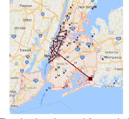 Figure 3 for A Spatio-Temporal Representation for the Orienteering Problem with Time-Varying Profits